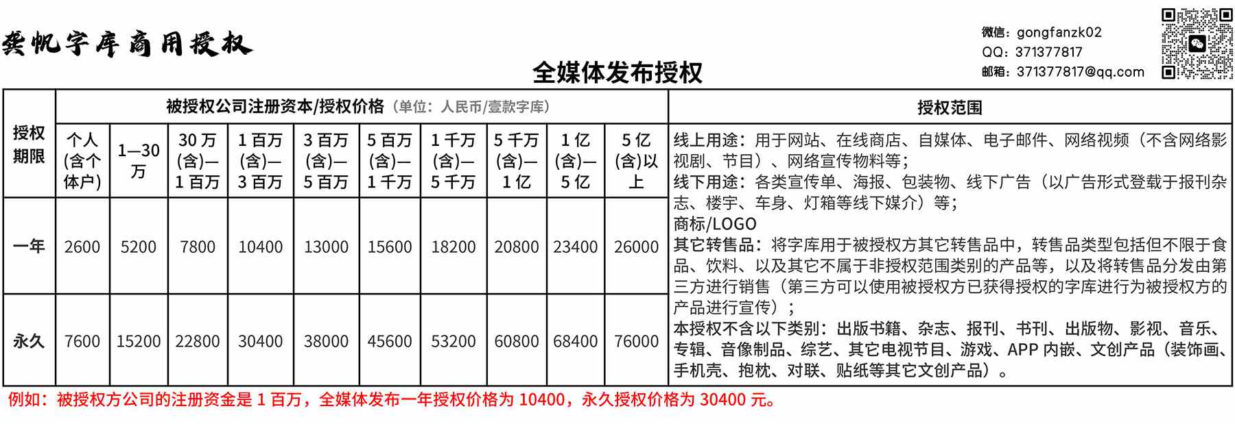 字库授权原价20240806(1)